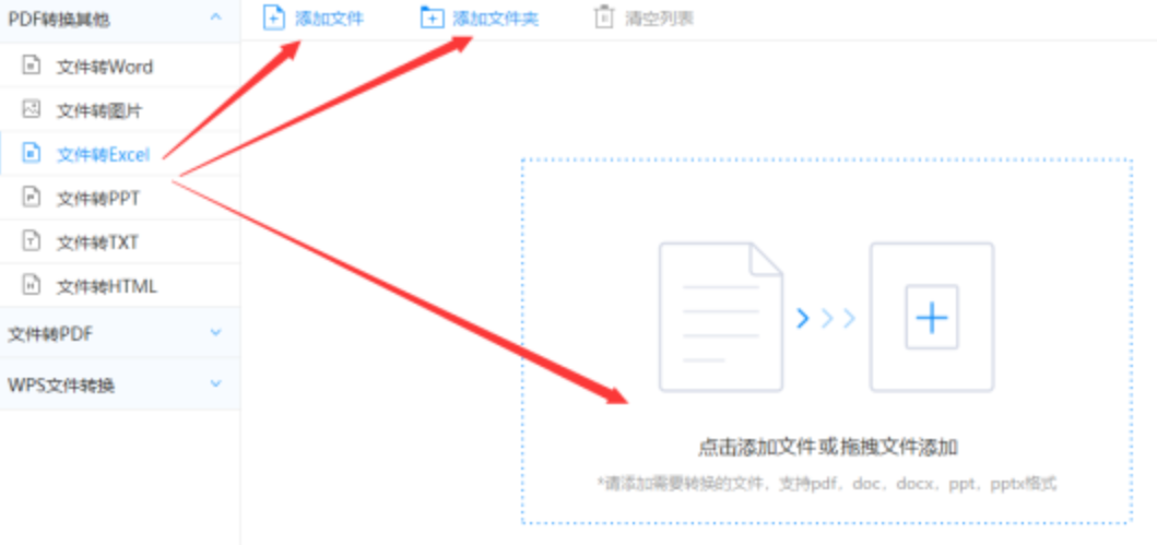 ab欧博国际使用讲解 - 选择文件格式